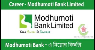 Modhumoti Bank